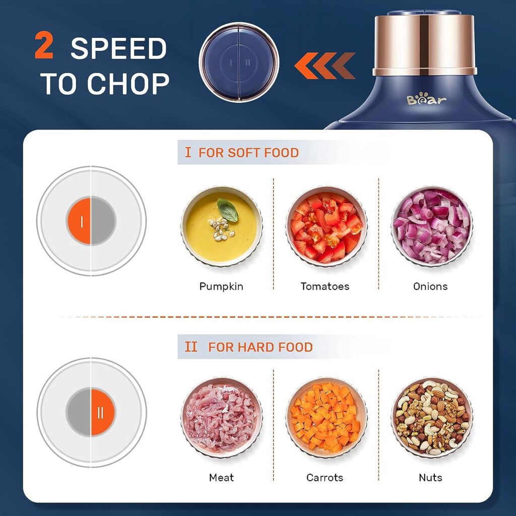 Bear Food Processor, Electric Food Chopper with 2 Glass Bowls (8 Cup+2.5 Cup), 400W Power Grinder with 2 Sets Stainless Steel Blades, 2 Speed for Meat, Vegetables, and Baby Food