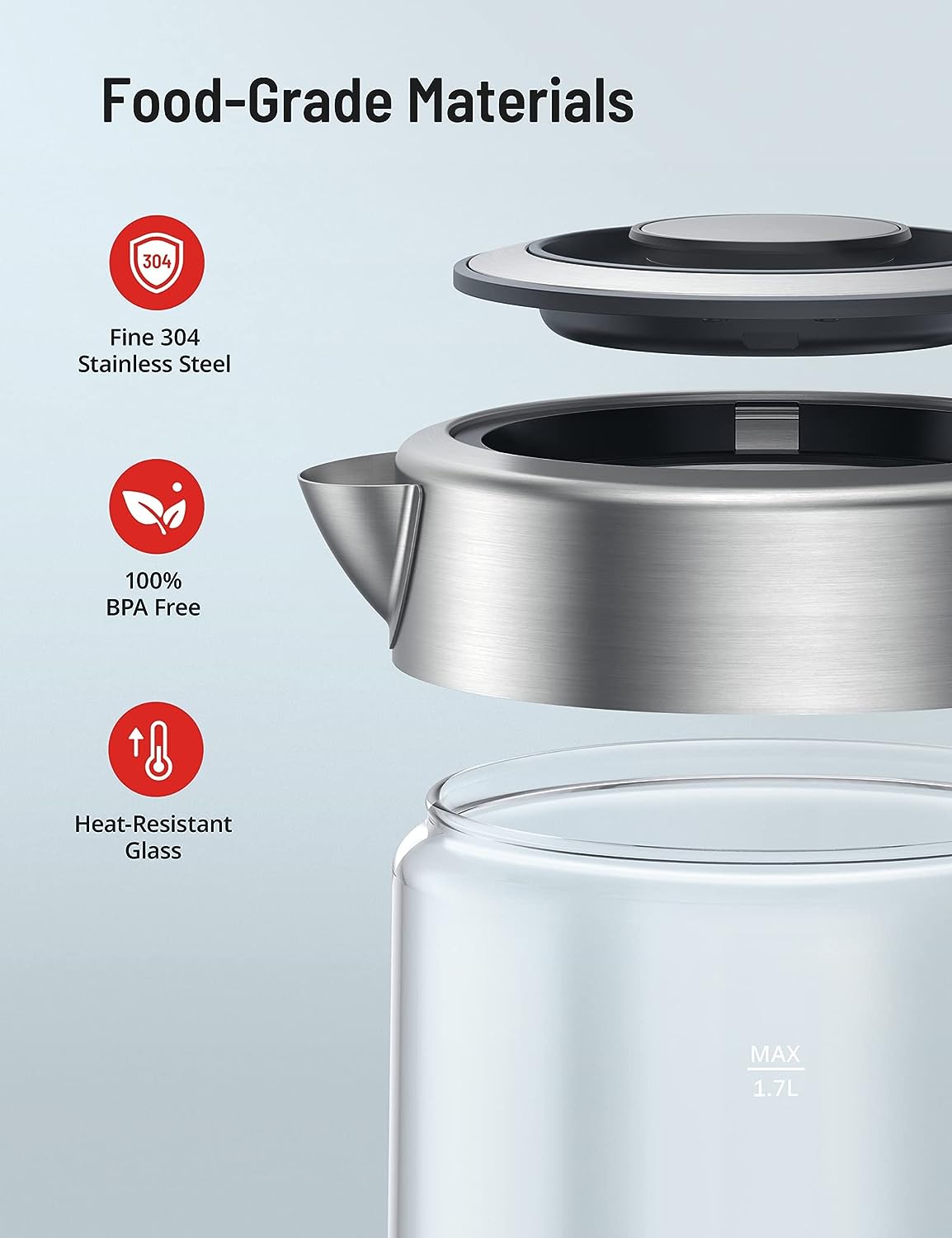 Electric Kettle Review